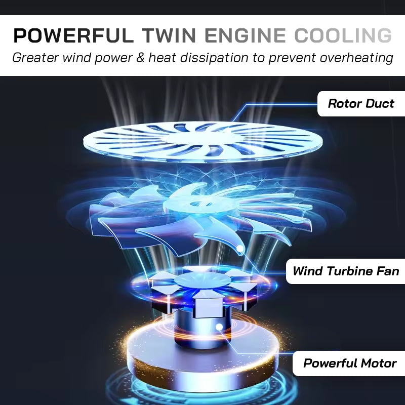 MC Q100 Twin Fans Laptop Cooling Stand